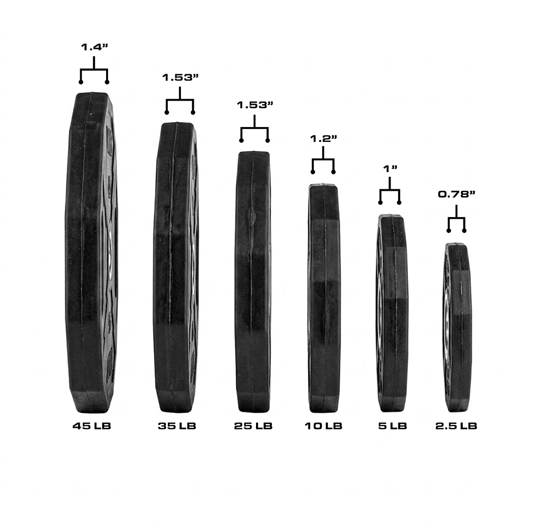 NEBULA OLYMPIC RUBBER COATED WEIGHT PLATES (PAIRS)